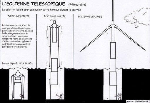 Eolienne Téléscopique